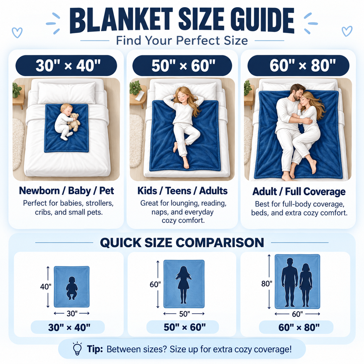 Personalized Christmas Fleece Blanket, Sherpa Blanket
